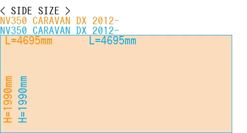 #NV350 CARAVAN DX 2012- + NV350 CARAVAN DX 2012-